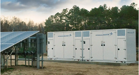 Storage Showdown: A Comprehensive Comparison of Leading Energy Storage Brands